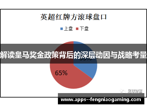 解读皇马奖金政策背后的深层动因与战略考量 解读皇马奖金政策背后的深层动因与战略考量