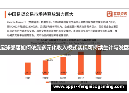足球部落如何依靠多元化收入模式实现可持续生计与发展 足球部落如何依靠多元化收入模式实现可持续生计与发展