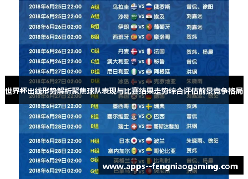 世界杯出线形势解析聚焦球队表现与比赛结果走势综合评估前景竞争格局 世界杯出线形势解析聚焦球队表现与比赛结果走势综合评估前景竞争格局