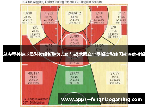 总决赛关键球员对位解析胜负走向与战术博弈全景解读影响因素深度拆解