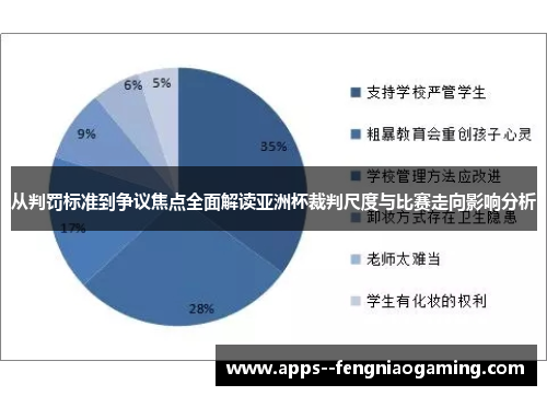 从判罚标准到争议焦点全面解读亚洲杯裁判尺度与比赛走向影响分析