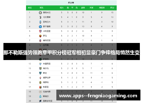 那不勒斯强势领跑意甲积分榜冠军相初显豪门争锋格局悄然生变