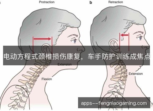 电动方程式颈椎损伤康复,车手防护训练成焦点 电动方程式颈椎损伤康复,车手防护训练成焦点